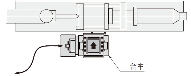 手動換摸臺車(無軌道)(圖1) image.png